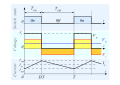 Минијатура за верзију на дан 23:27, 7. март 2006.