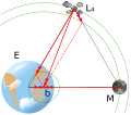 תמונה ממוזערת לגרסה מ־11:32, 22 באוגוסט 2006