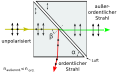 Vorschaubild der Version vom 13:50, 7. Nov. 2009