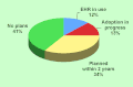 Thumbnail for version as of 03:34, 9 June 2017