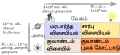 21:12, 23 திசம்பர் 2015 இலிருந்த பதிப்புக்கான சிறு தோற்றம்