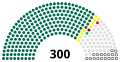 Vorschaubild der Version vom 19:26, 7. Jan. 2024