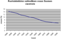 Pienoiskuva 26. kesäkuuta 2006 kello 17.14 tallennetusta versiosta