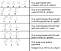 19:38, 21 ஏப்பிரல் 2013 இலிருந்த பதிப்புக்கான சிறு தோற்றம்