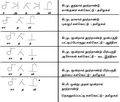 19:57, 21 ஏப்பிரல் 2013 இலிருந்த பதிப்புக்கான சிறு தோற்றம்