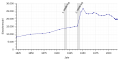 Vorschaubild der Version vom 02:12, 22. Mär. 2018