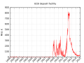 Minijatura za inačicu od 23:34, 26. studenoga 2014.