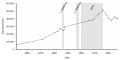 Vorschaubild der Version vom 23:24, 2. Aug. 2018