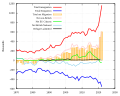 Thumbnail for version as of 15:39, 25 May 2023