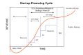 Минијатура за верзију на дан 17:16, 11. март 2009.