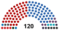 תמונה ממוזערת לגרסה מ־23:32, 4 בינואר 2019