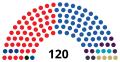 תמונה ממוזערת לגרסה מ־23:47, 14 באוקטובר 2021