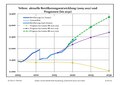 Miniatura della versione delle 23:02, 18 ago 2022