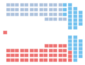 Vignette pour la version du 22 décembre 2013 à 20:44