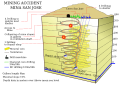 תמונה ממוזערת לגרסה מ־22:30, 23 באוגוסט 2010