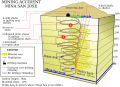 תמונה ממוזערת לגרסה מ־22:12, 24 באוגוסט 2010