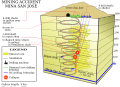 תמונה ממוזערת לגרסה מ־20:38, 25 באוקטובר 2010