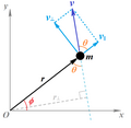 22:31, 6 மே 2015 இலிருந்த பதிப்புக்கான சிறு தோற்றம்