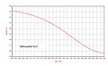 2011年11月25日 (五) 22:49版本的缩略图