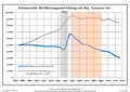 Миниатюра для версии от 00:38, 4 февраля 2018