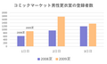 2023年5月24日 (水) 07:27時点における版のサムネイル