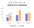 2023年6月1日 (木) 04:16時点における版のサムネイル