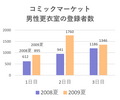 2023年6月19日 (月) 09:43時点における版のサムネイル