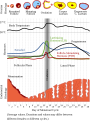 Thumbnail for version as of 20:29, 23 March 2008