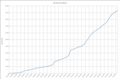 Vorschaubild der Version vom 20:36, 14. Dez. 2020