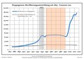 Miniatura de la versión del 22:18 18 feb 2017