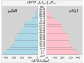 تصغير للنسخة بتاريخ 19:22، 21 سبتمبر 2019