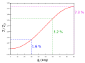 Thumbnail for version as of 13:48, 29 November 2006