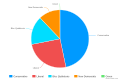 Thumbnail for version as of 01:21, 16 December 2015