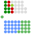 Miniatura della versione delle 05:42, 12 dic 2017