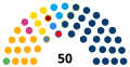 Miniatura della versione delle 11:55, 19 feb 2023