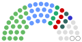 Miniatura della versione delle 15:16, 12 feb 2024