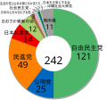 於 2016年7月16日 (六) 06:30 版本的縮圖