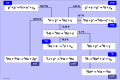 2012年12月16日 (日) 03:03版本的缩略图