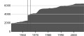 Миниатюра для версии от 13:43, 22 сентября 2008