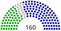 Vorschaubild der Version vom 19:14, 16. Nov. 2016