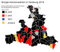 Vorschaubild der Version vom 21:08, 10. Mär. 2019