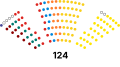 Miniatura della versione delle 17:36, 27 ott 2024