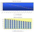 Thumbnail for version as of 00:23, 15 March 2011