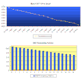 Thumbnail for version as of 02:04, 17 March 2011