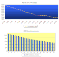 Thumbnail for version as of 00:24, 29 March 2011