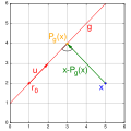 Vorschaubild der Version vom 19:31, 3. Jun. 2012