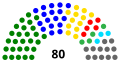 Miniatura de la versión del 20:07 18 may 2017