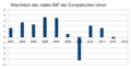 Vorschaubild der Version vom 01:17, 4. Feb. 2014