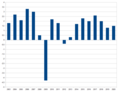 Vorschaubild der Version vom 15:14, 25. Dez. 2019