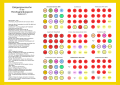 Vorschaubild der Version vom 22:10, 16. Okt. 2014